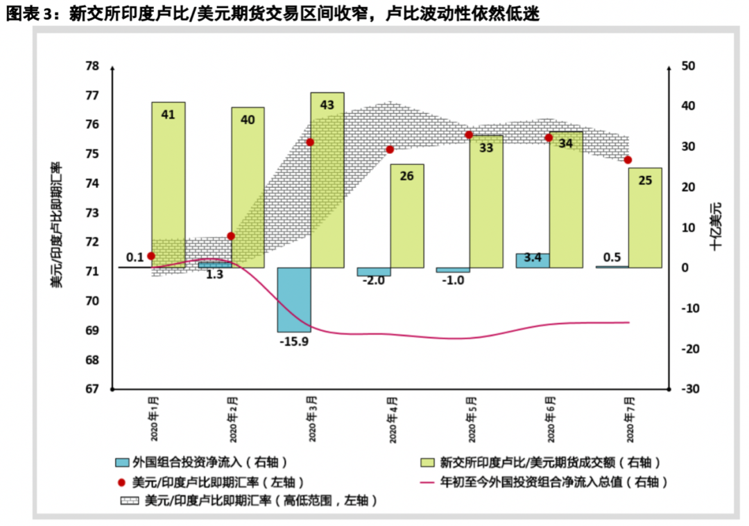 韩国gdp每月多少_撑不住了,韩国加息了 中国跟还是不跟(2)