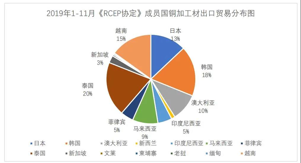 经验:亚太经济合作：潜力无限，共同发展的机遇与挑战