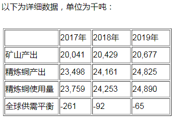 2017最新博彩注册彩金