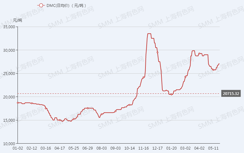 温州市鹿城区gdp产业结构_温州房价缩水5成购房者断供弃房 担保业面临覆没(3)