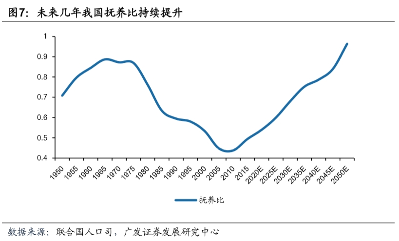 联合国人口司_联合国人口基金会logo