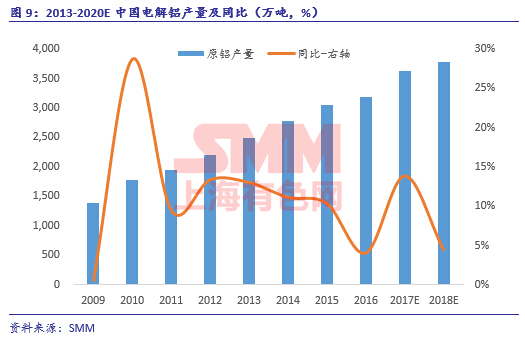 特朗普关税对gdp的影响_3月黄金10个神奇瞬间 GDP大好,空头暴赚 1100 手(2)