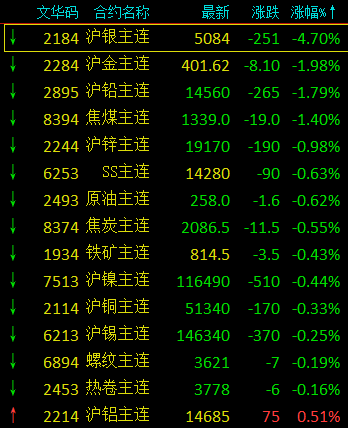 2020阜阳年gdp_城南新区扩张至阜南 阜阳城区面积将突破152平方公里(3)