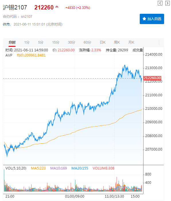 云南gdp为什么还没出_云南经济逆袭,GDP跑赢全国水平,因为太爱吃 你感觉到没(3)