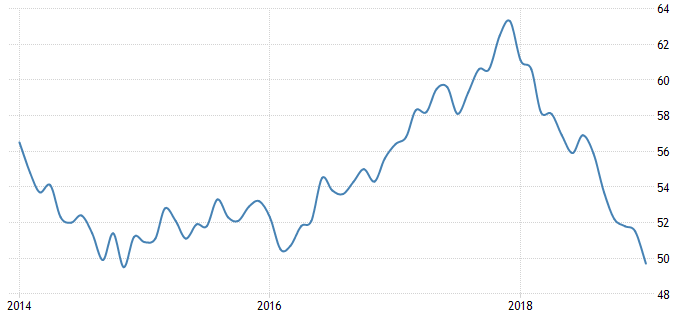 2019德国经济_2019中国 河南 德国经贸合作对接会举行