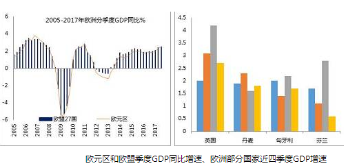 日本GDP第二季度(2)