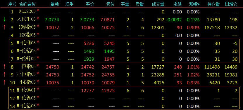各省gdp总计_中国各省地图(3)