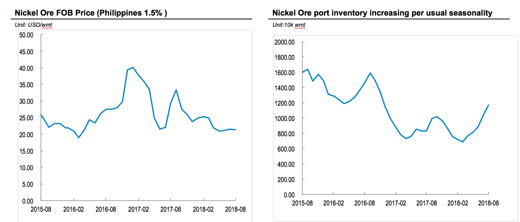 2019我国宏观经济分析_2019年度中国宏观经济报告 水长,致远(2)