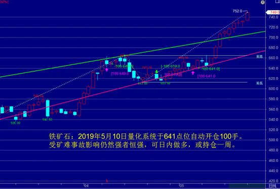 ユニークmine All 石 Minecraftの最高のアイデア
