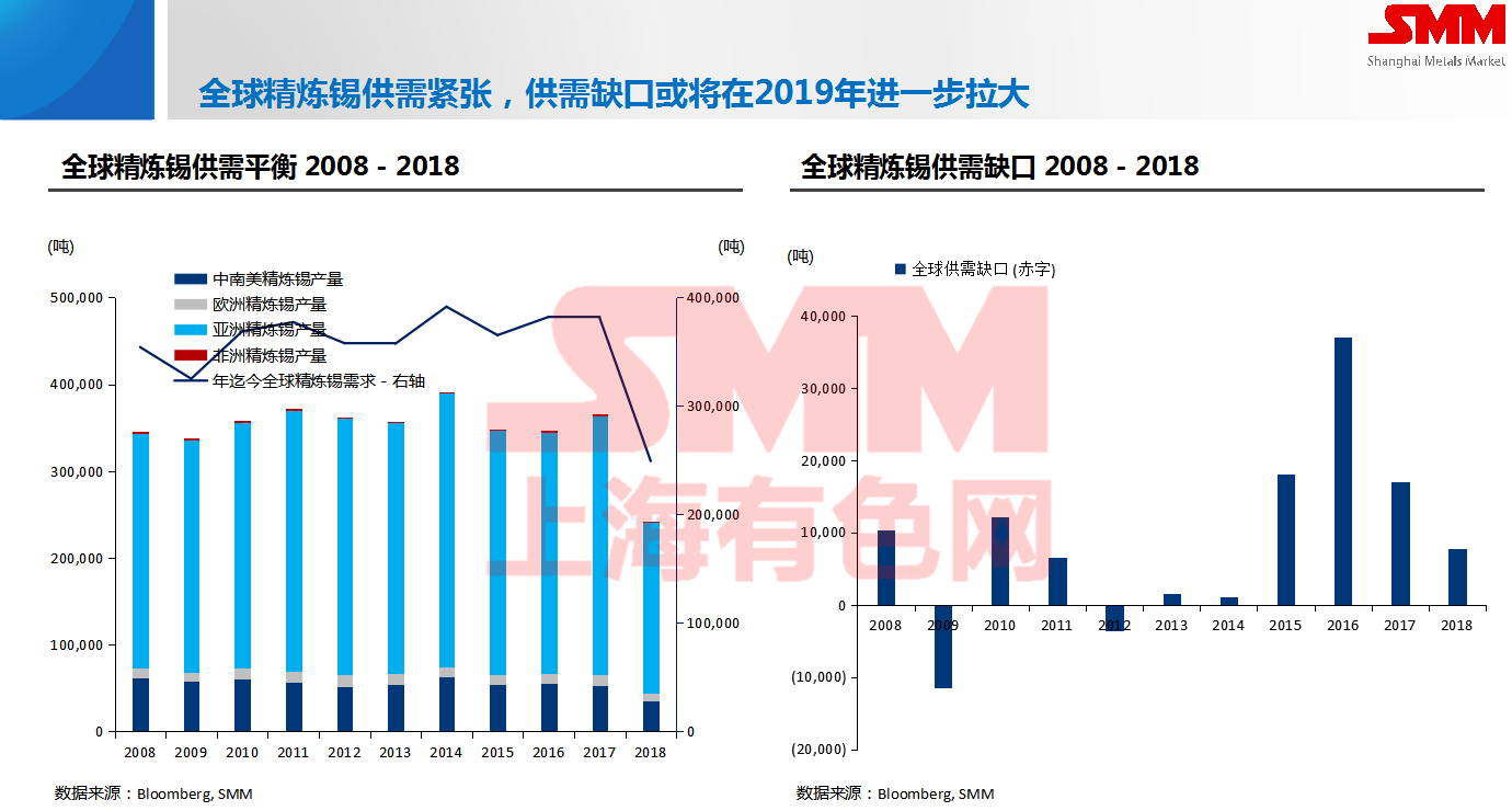 经济性质_跨地区企业经济性质分布-10月底我国增值电信业务经营许可企业达到...(2)