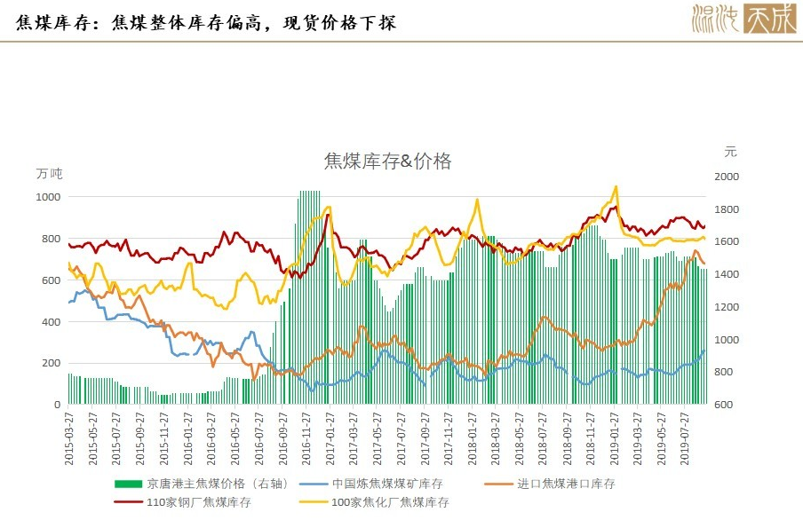 钢铁腐蚀占经济总量比例_钢铁腐蚀的照片(3)