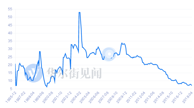 月城gdp_月城雪兔(3)