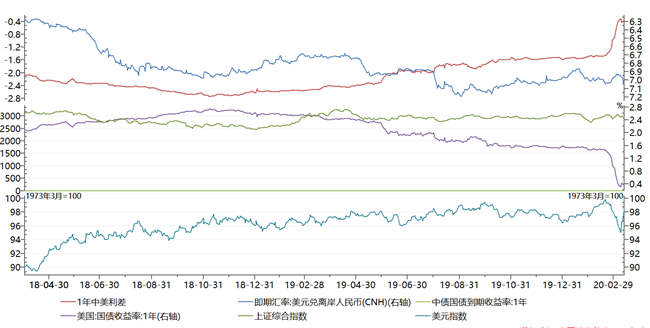 方正县gdp2020_方正县的经济概况(3)