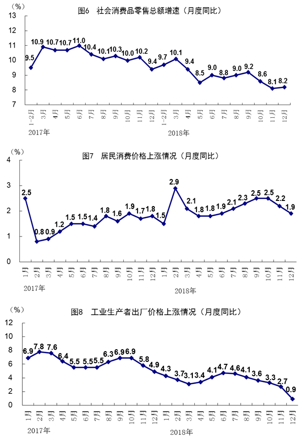 从gdp看完中国崛起_上半年GDP出炉 各省区市 富可敌国 广东 西班牙(2)