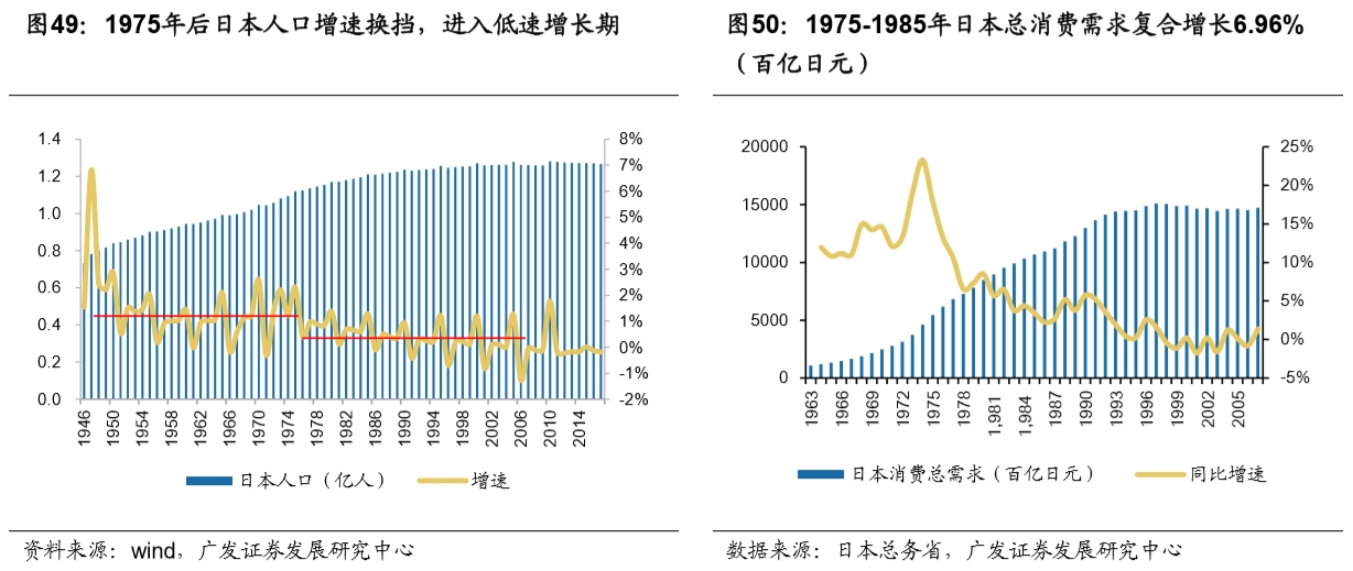 优化人口结构_全面二孩意在 优化人口结构(2)