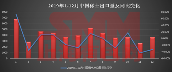 为什么GDP增加出口却减少_人民币若贬值至10,中国会发生什么情况 生活还会像现在一样好吗(3)