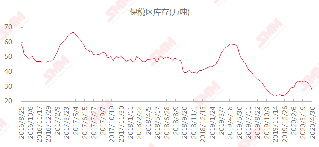 铜芦经济总量是多少_阴颈正常长度是多少(2)