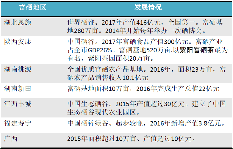 人均摄入量_钙的摄入量建议表(2)