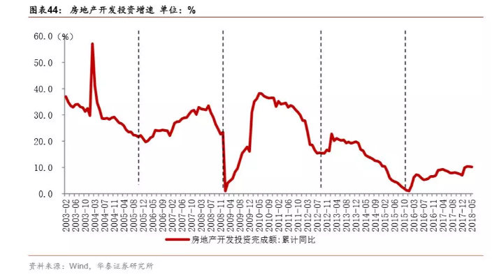 美国人口红利_财经_财经_环球网