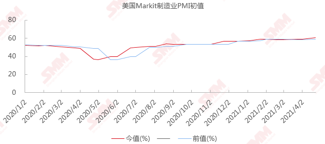 gdp优缺点(3)