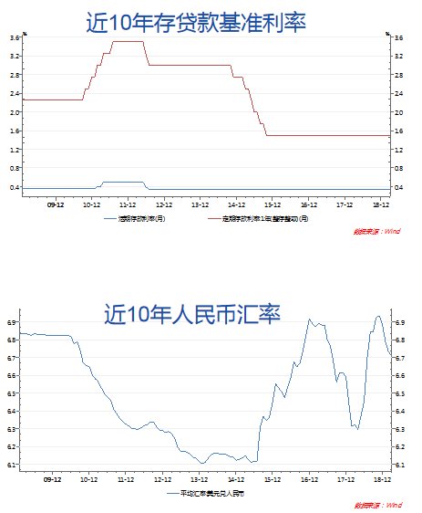 2019中国宏观经济_2019中国宏观经济形势分析与展望大会在成都举办