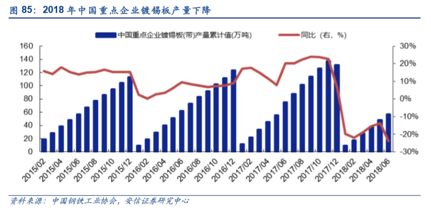 消费人口特征分析_我国居民服装消费特征分析(3)