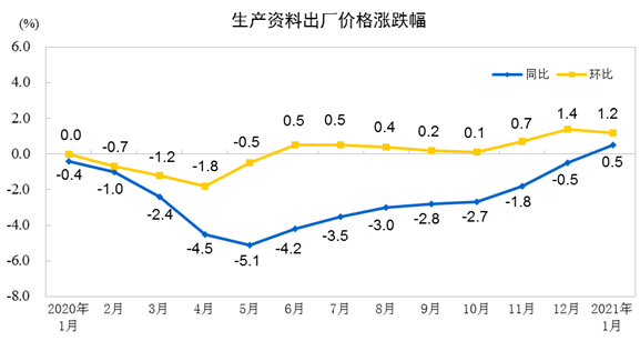 冀人口联 2021 3号_冀联医学院(3)