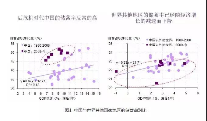 gdp恒等式_欧拉恒等式(3)