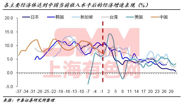 人口结构类型_揭秘楼市真相 2016年1月 8月芜湖楼市白皮书重磅出炉 365淘房(2)