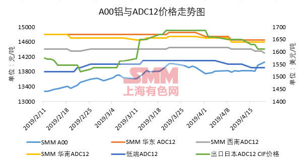2019年整体经济处于_经济下行,房价降温,2019年还适合买房吗
