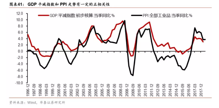 影响人口政策因素_下图关于环境人口容量影响因素中.甲可能是 ①资源种类 ②(2)