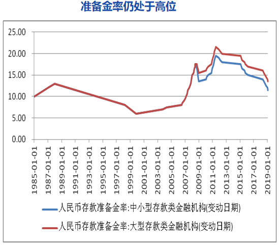 2019中国宏观经济_2019中国宏观经济形势分析与展望大会在成都举办