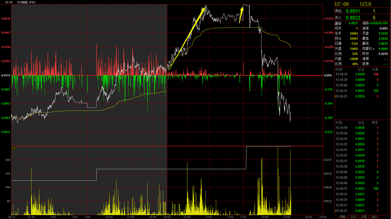 什么叫离岸人民币交易所 800