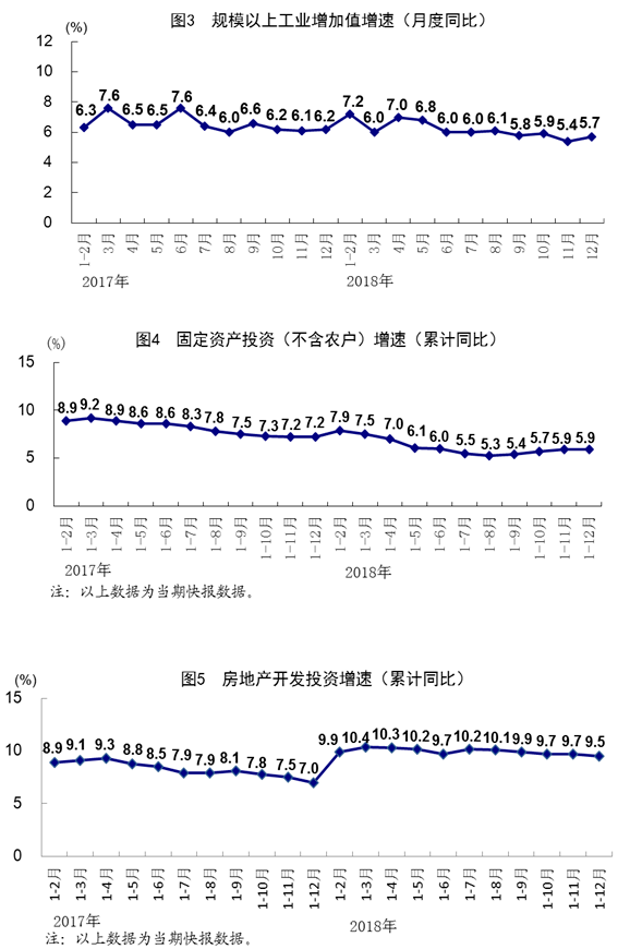 安徽各市全年gdp预测_2018年安徽省16市官方预估GDP数据出炉,你所在的城市排名如何(2)