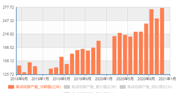 如果加强台湾香港gdp_料香港今年经济会放缓 港大降港GDP增长至5(3)