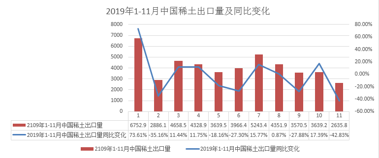 中国2019年年底有多少人口_中国有多少人口
