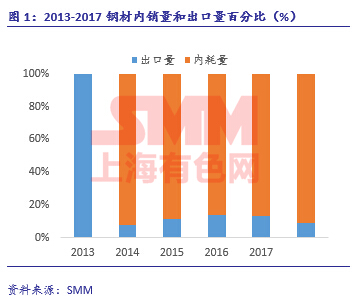 特朗普关税对gdp的影响_3月黄金10个神奇瞬间 GDP大好,空头暴赚 1100 手(2)