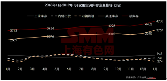 海尔gdp_产业情报 产业图谱 产业知识库(2)