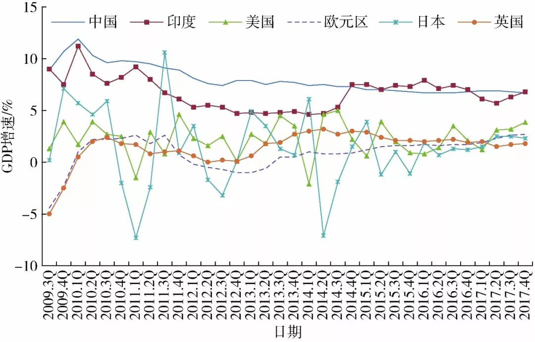 伊朗地图_2018年伊朗gdp(3)