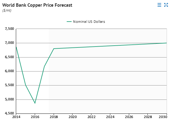 2019年7月宏观经济_...产业政策之争 2019年5月宏观经济政策分析月报(2)