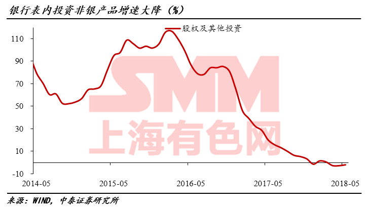 世界经济网2020年名义GDP_十大投行 把脉 2018年全球经济动向(2)