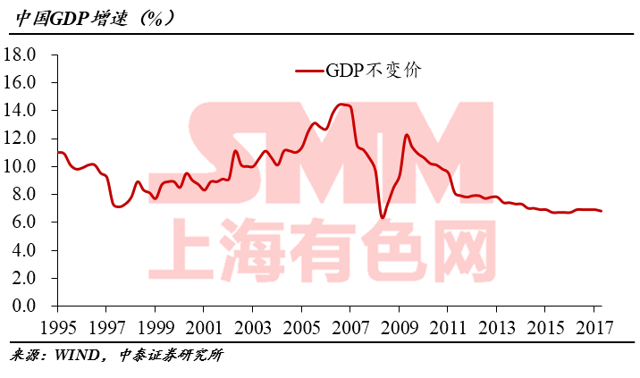 GDp怎样才能翻番_转生成蜘蛛又怎样(2)