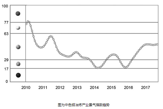 广告公司主营业务范围_出口 主营业务收入(2)