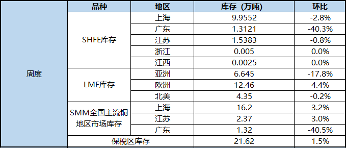 疫情期间控制经济总量_疫情期间中美经济图片(3)