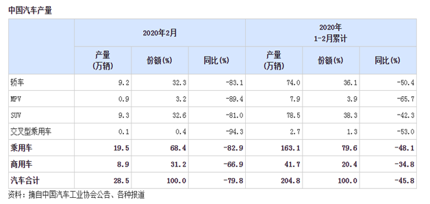 汽车出口排名_安全出口