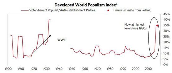 2019韩国经济_2019年3月韩国双酚A出口简析