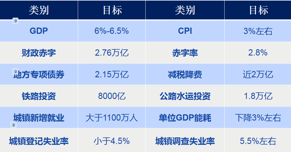 2019年全年我国经济总量_我国经济gdp总量图