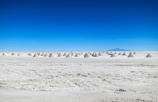 Lithium price review and forecast