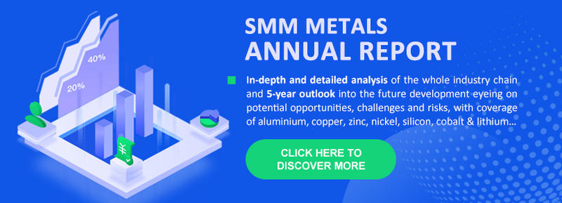 Global Nickel Demand to Increase, Battery Industry Becomes the Main Driving Force for Consumption - SMM - Shanghai Metals Market