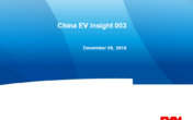 China EV Insight 003